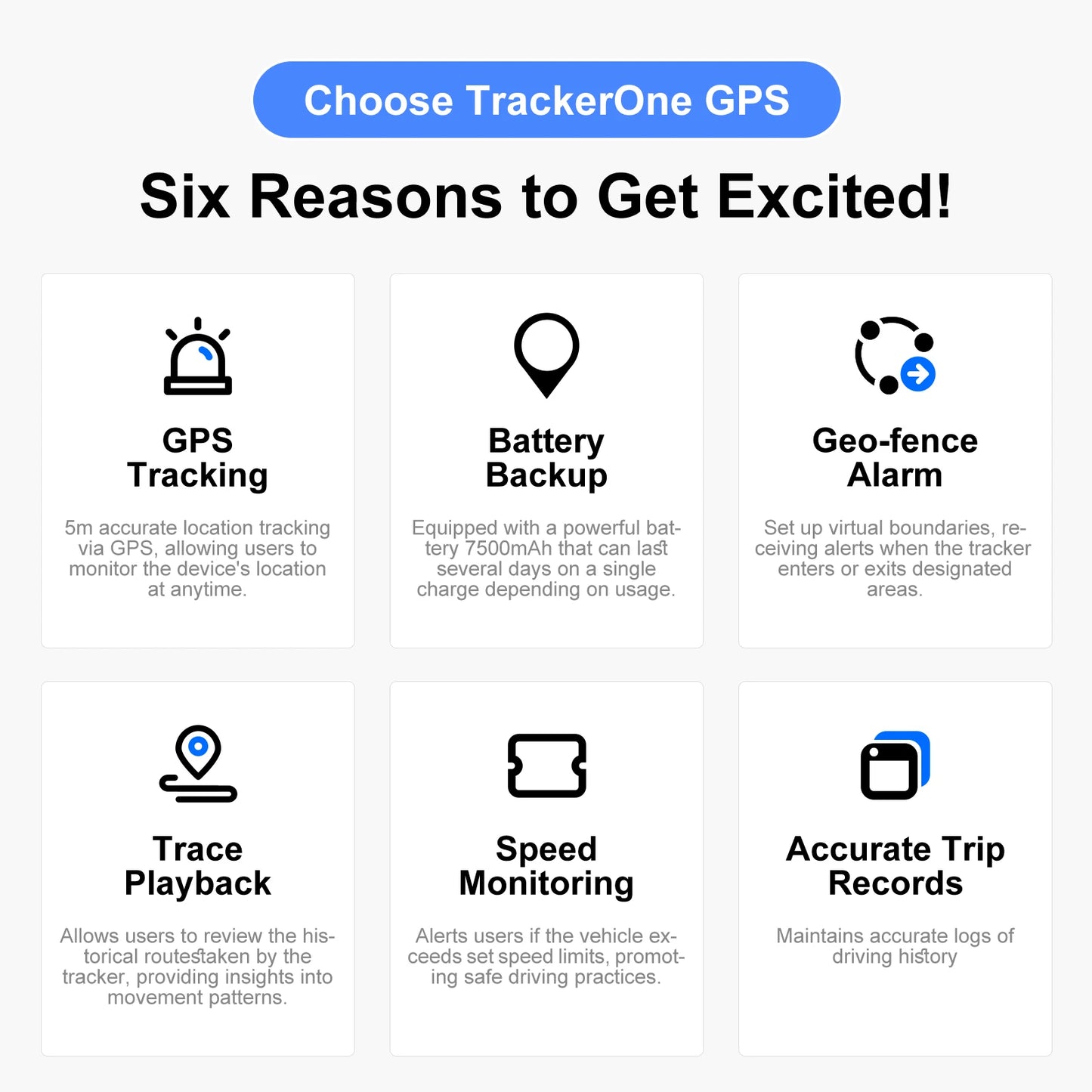 Wanwaytech 4G Anti-Theft GPS Tracker for Car and Motorcycle