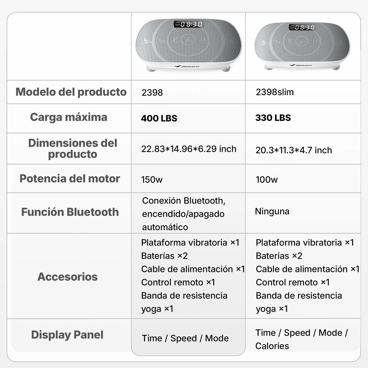 Merach Vibration Plate CV30 Whole Body Exercise Machine