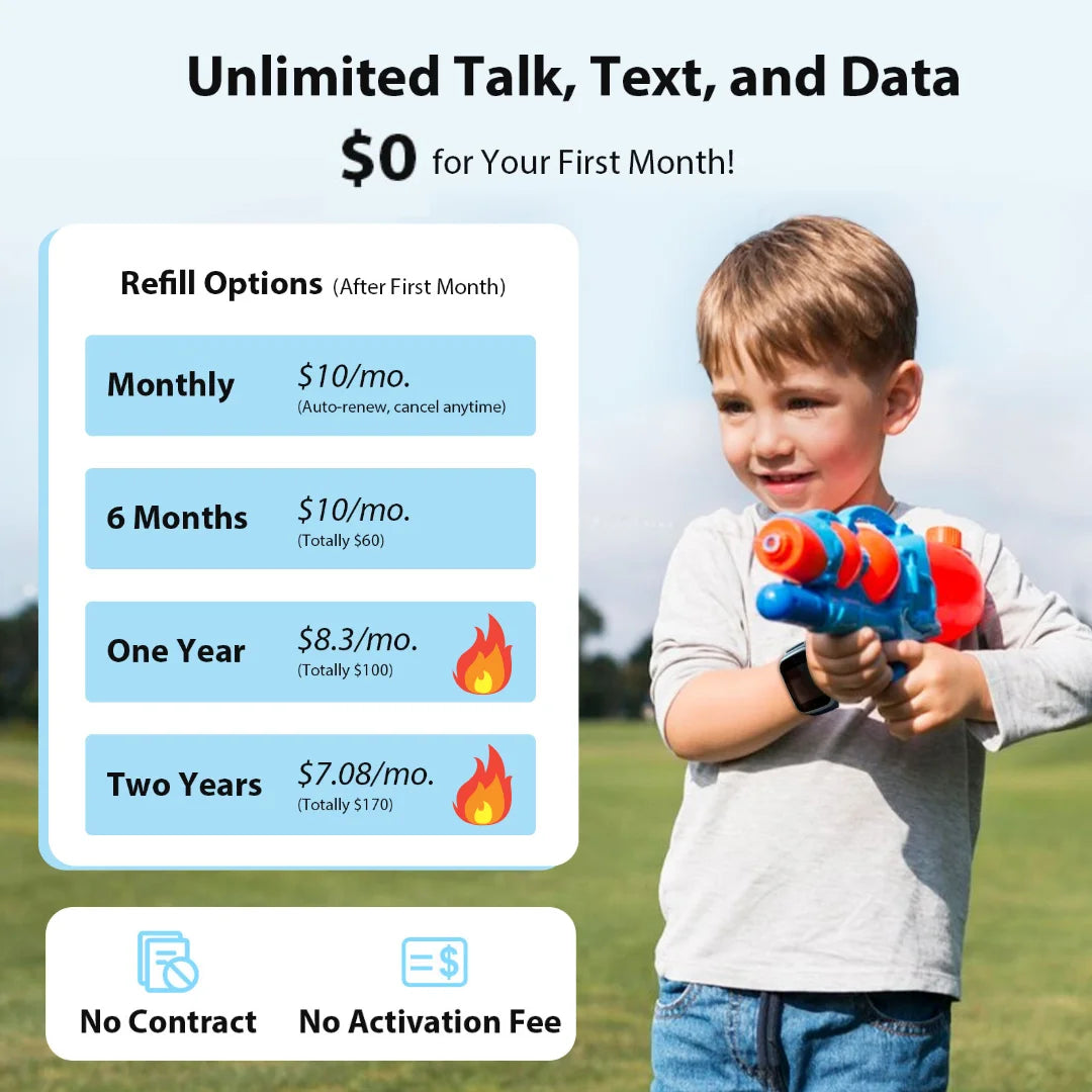 4G Kids Smart Watch With GPS Video Call Voice Chat SIM Card