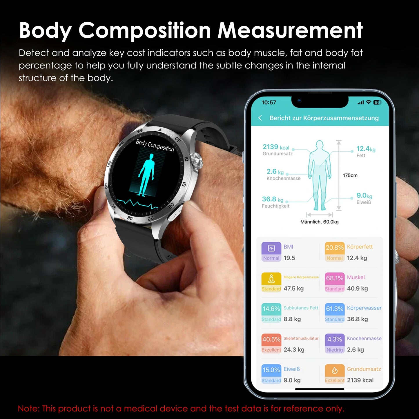 Marsyu 2026 Nursing Grade Smart Watch ECG PPG Blood Pressure