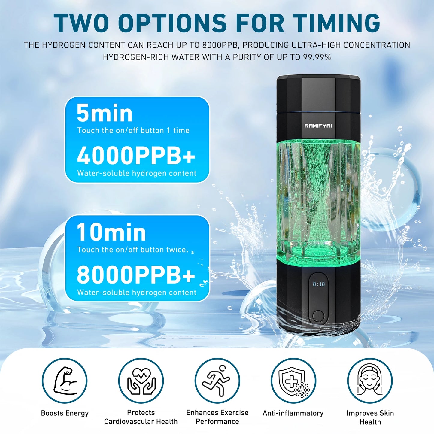Hydrogen Water Bottle With SPE PEM Technology Performance