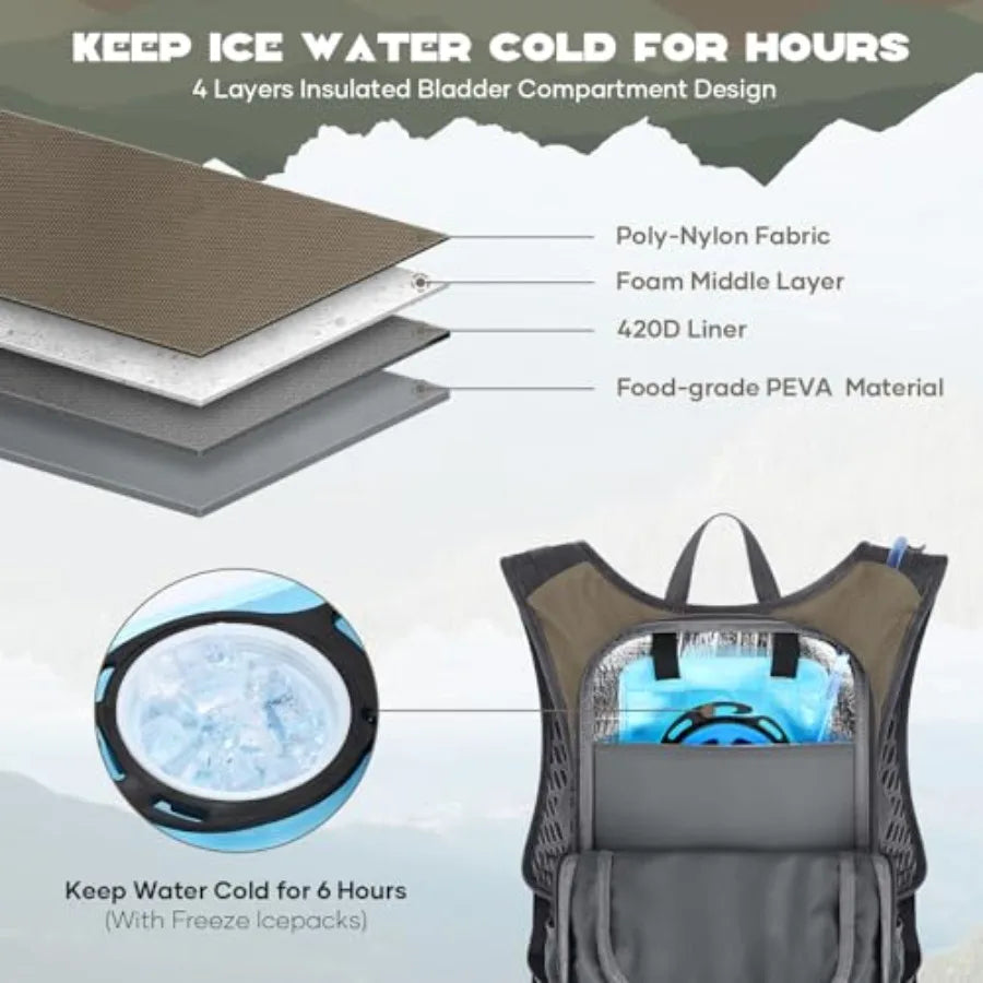 Lightweight Hydration Hiking Backpack Water Bladder And High Flow Bite Valve