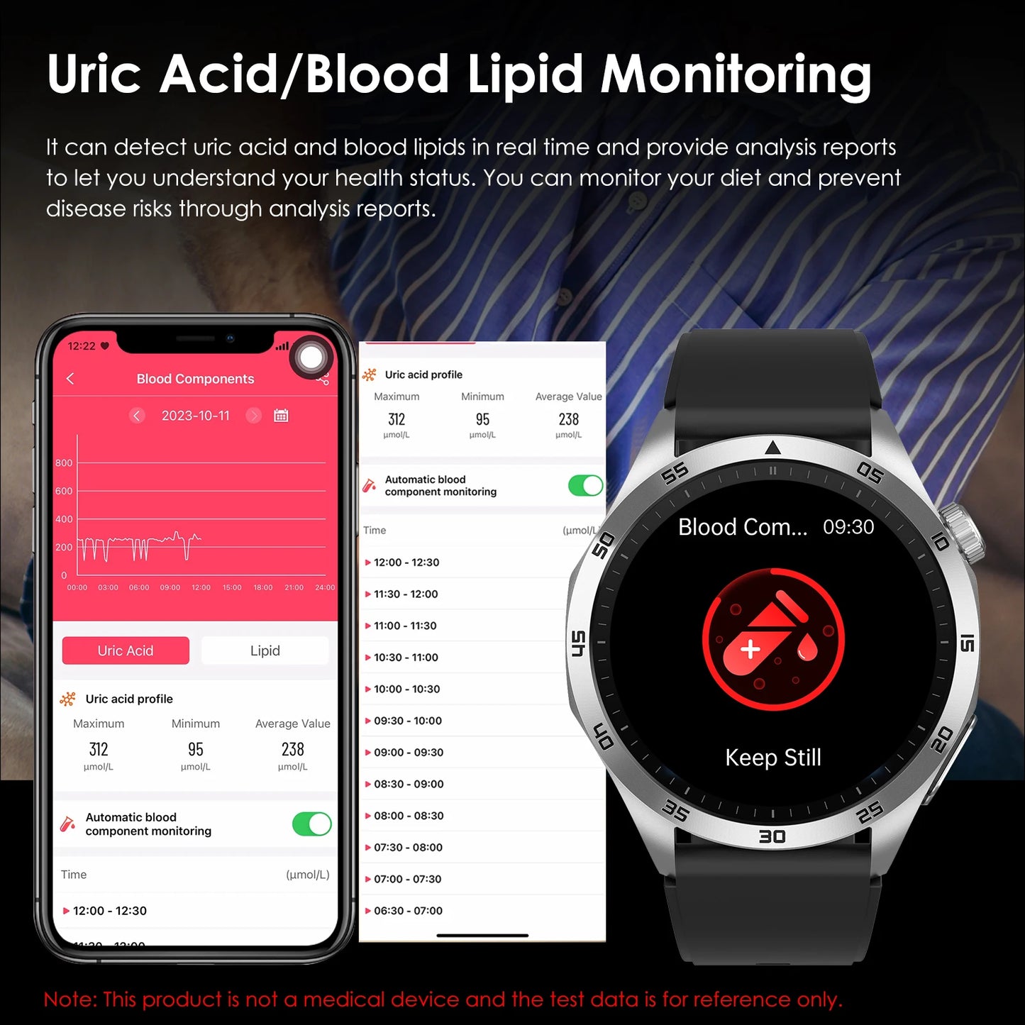 Marsyu 2026 Nursing Grade Smart Watch ECG PPG Blood Pressure