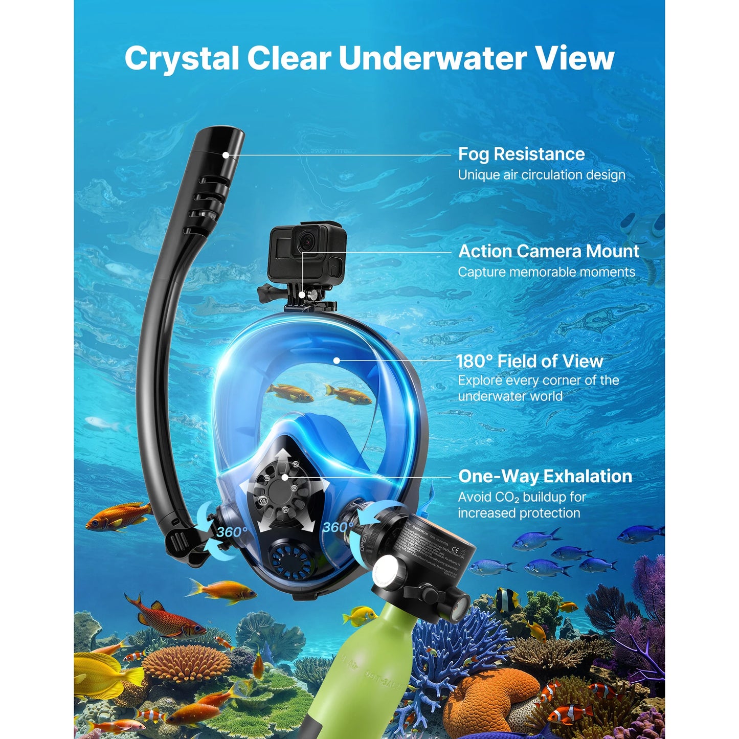 Mini Scuba Tank Portable Underwater Breathing Emergency Rescue