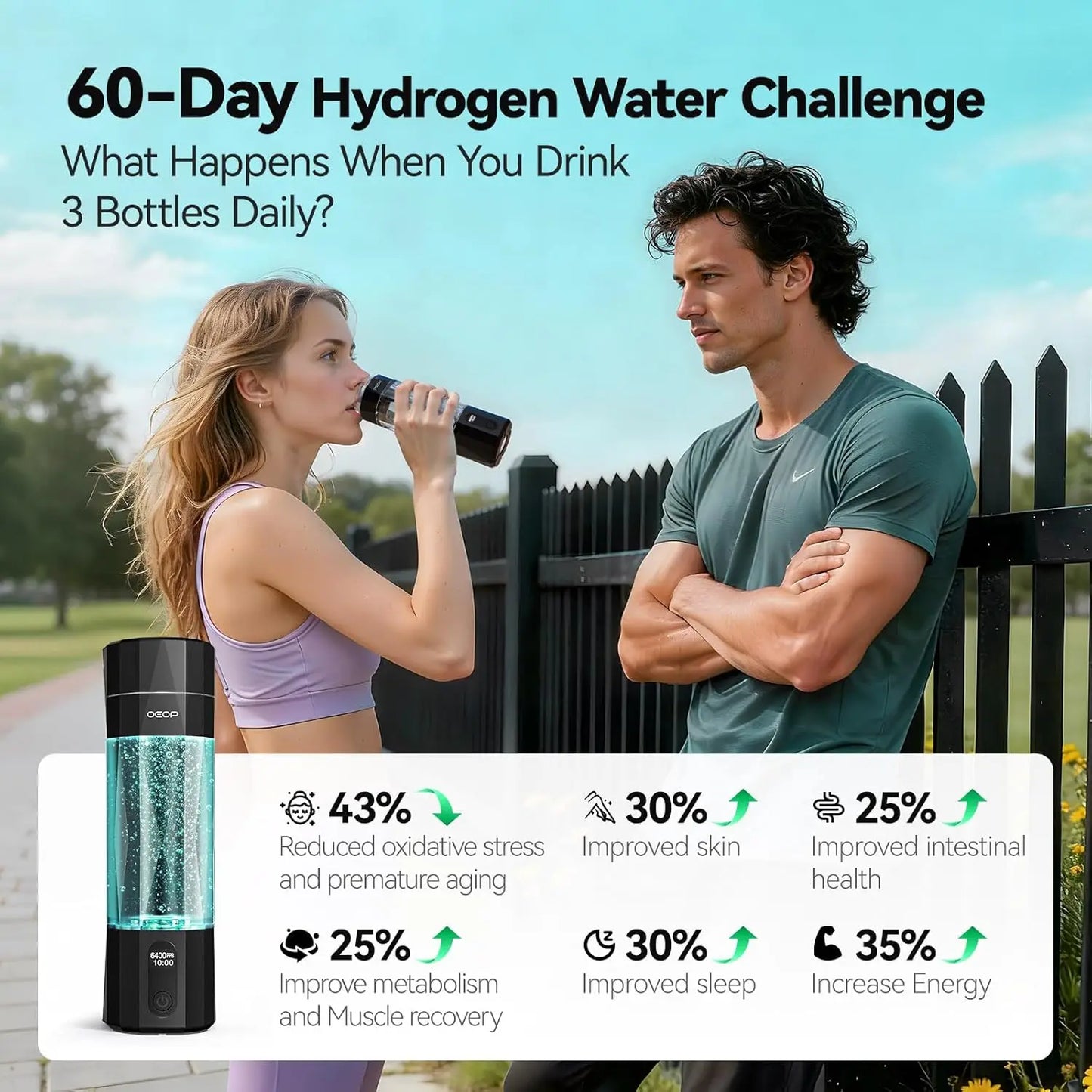 Hydrogen Water Bottle Generator 6400 PPB Concentration SPE PEM Portable