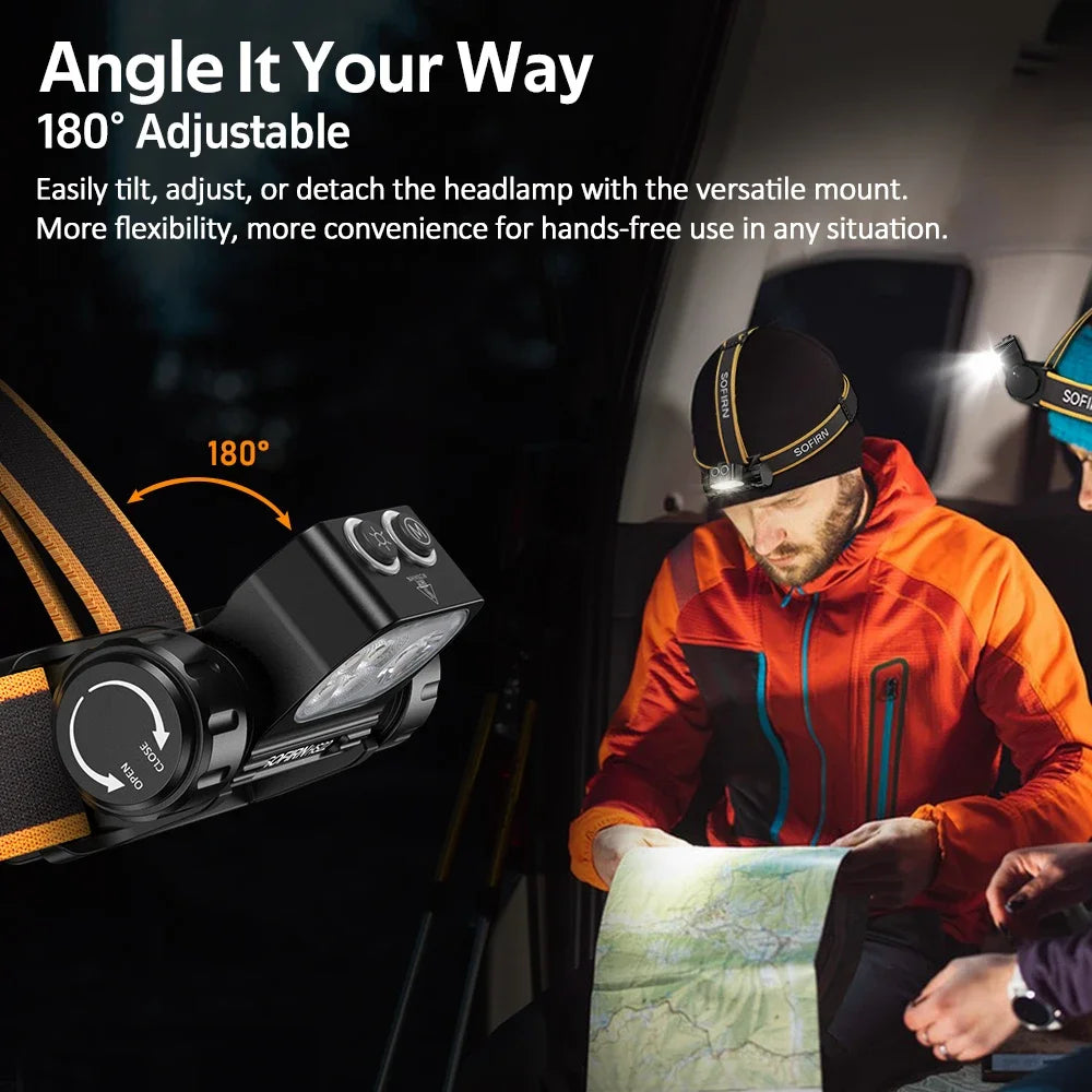Sofirn HS22 Headlamp With Adjustable Color Temperature 2700K To 6000K