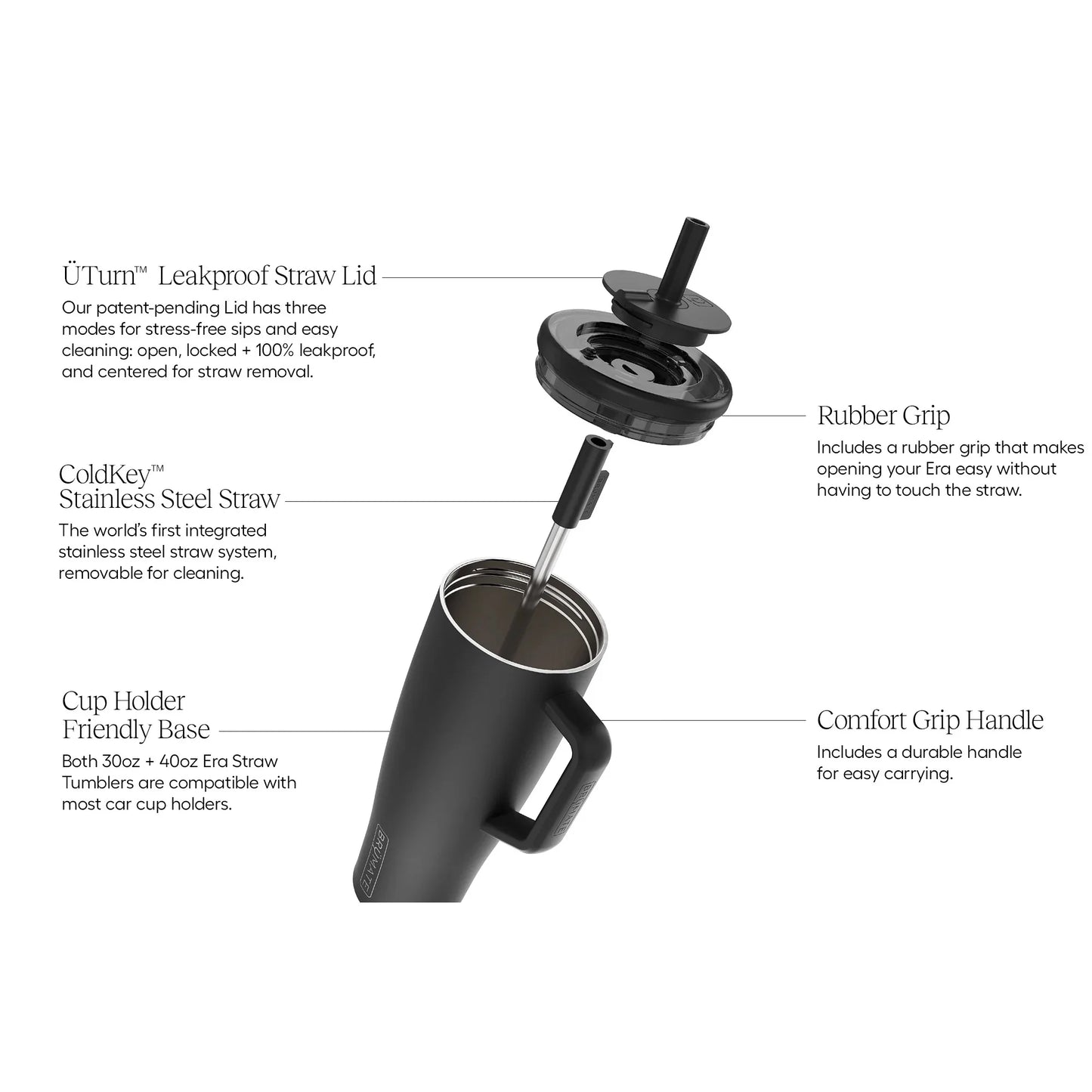 Aura Insulated Stainless Steel Tumbler With Handle