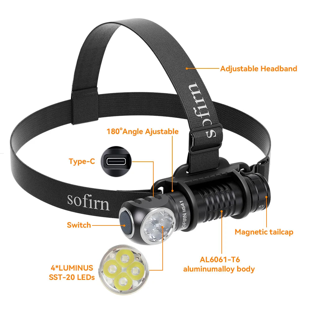 Sofirn HS41 Headlamp 4000 Lumen USB C Rechargeable SST20 LED