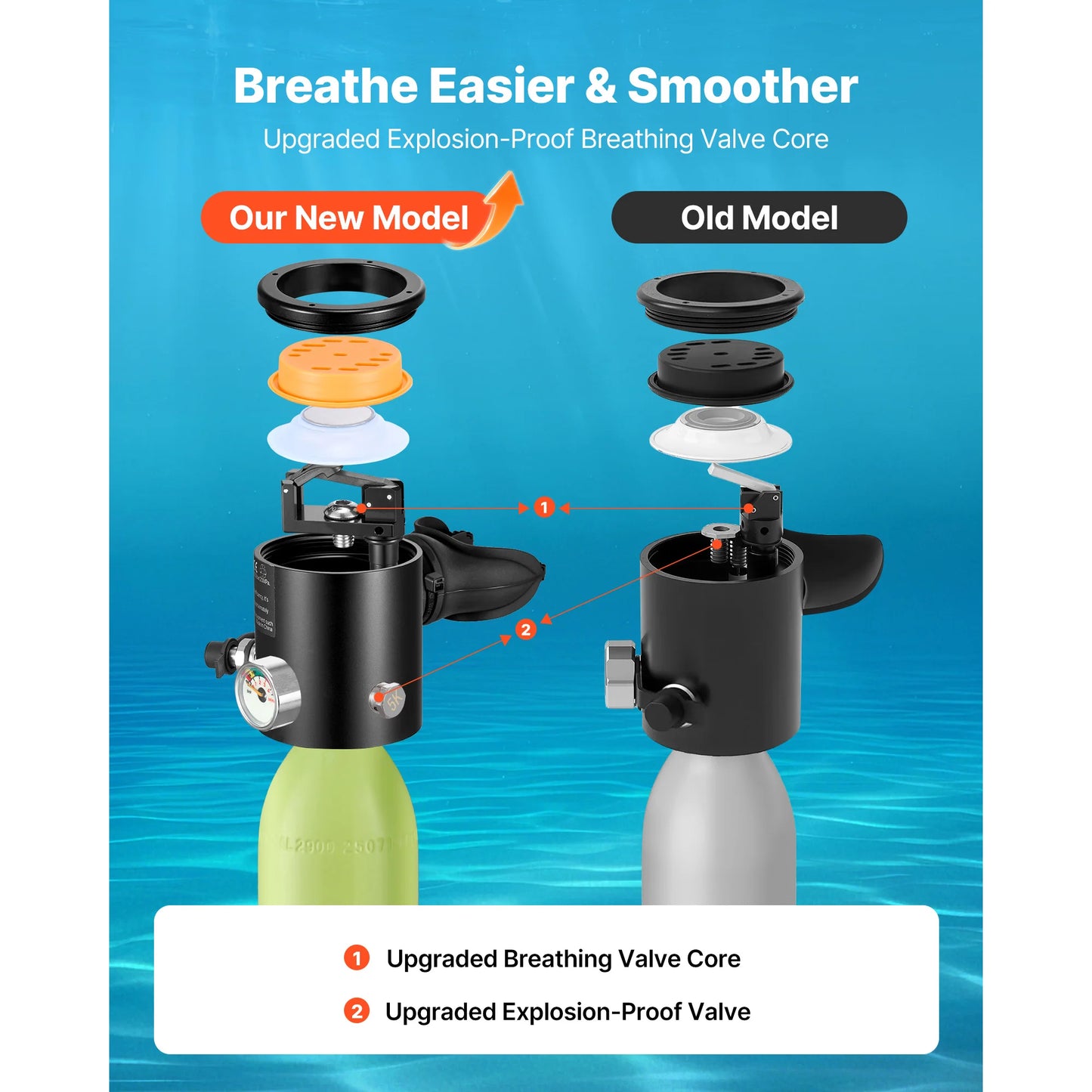 Mini Scuba Tank Portable Underwater Breathing Emergency Rescue