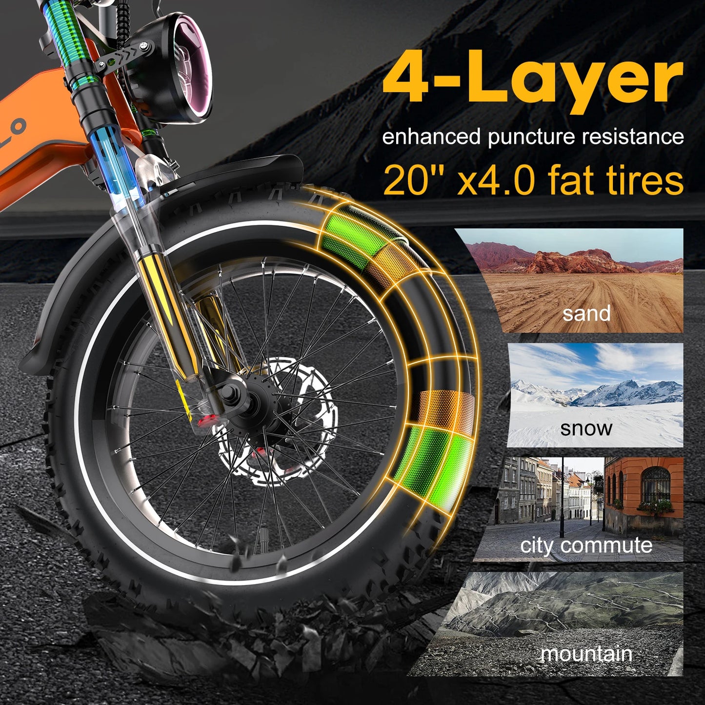 CYBERVELO EK6 Foldable Fat Tire Ebike With 2000W Motor