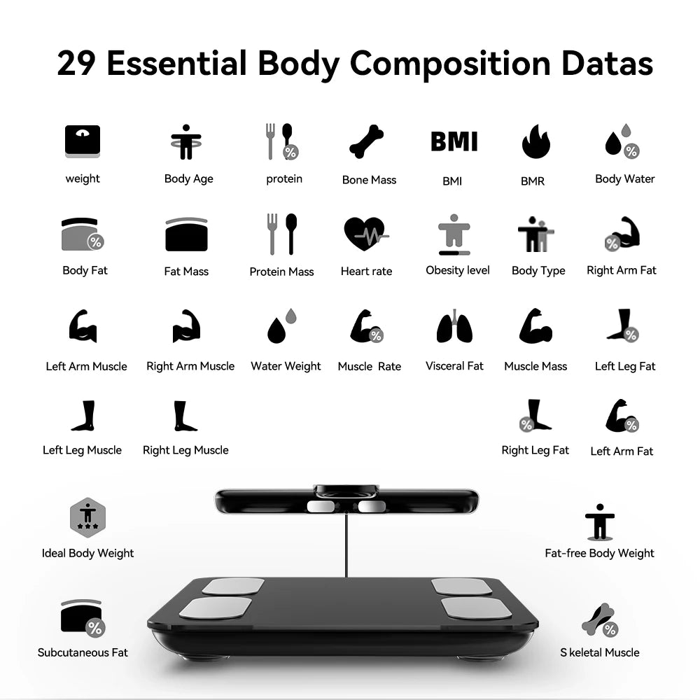 Smart Body Weight Scale With BMI And Body Fat Analysis