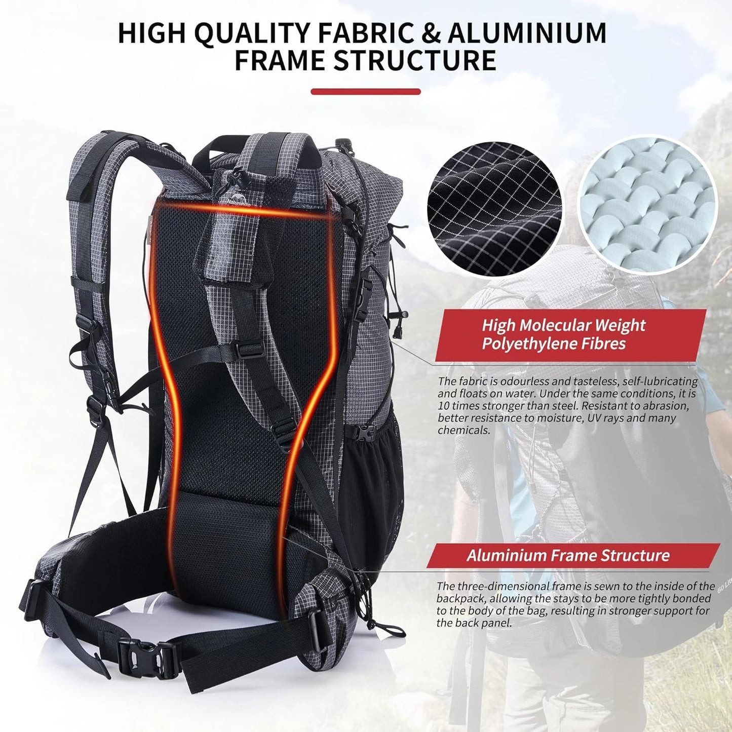 Naturehike Outdoor Mountain Backpack Waterproof With Rain Cover