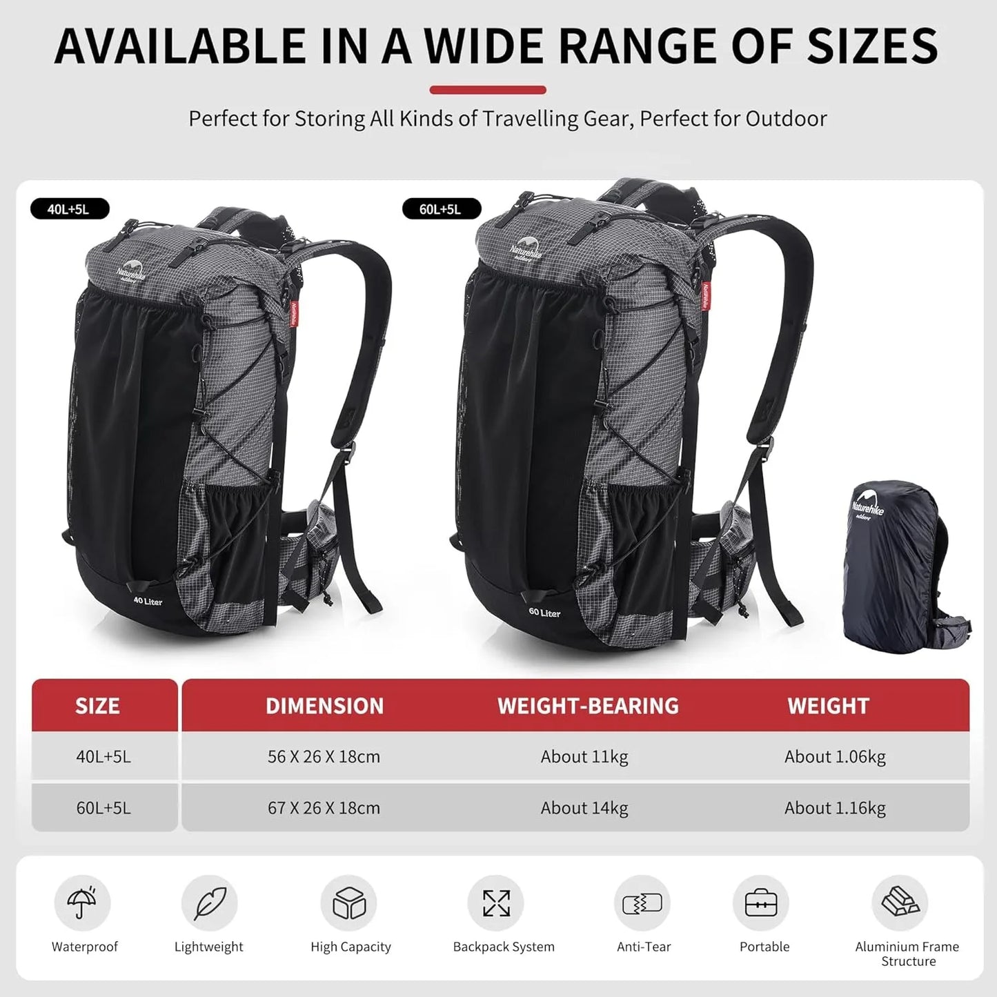 Naturehike Outdoor Mountain Backpack Waterproof With Rain Cover