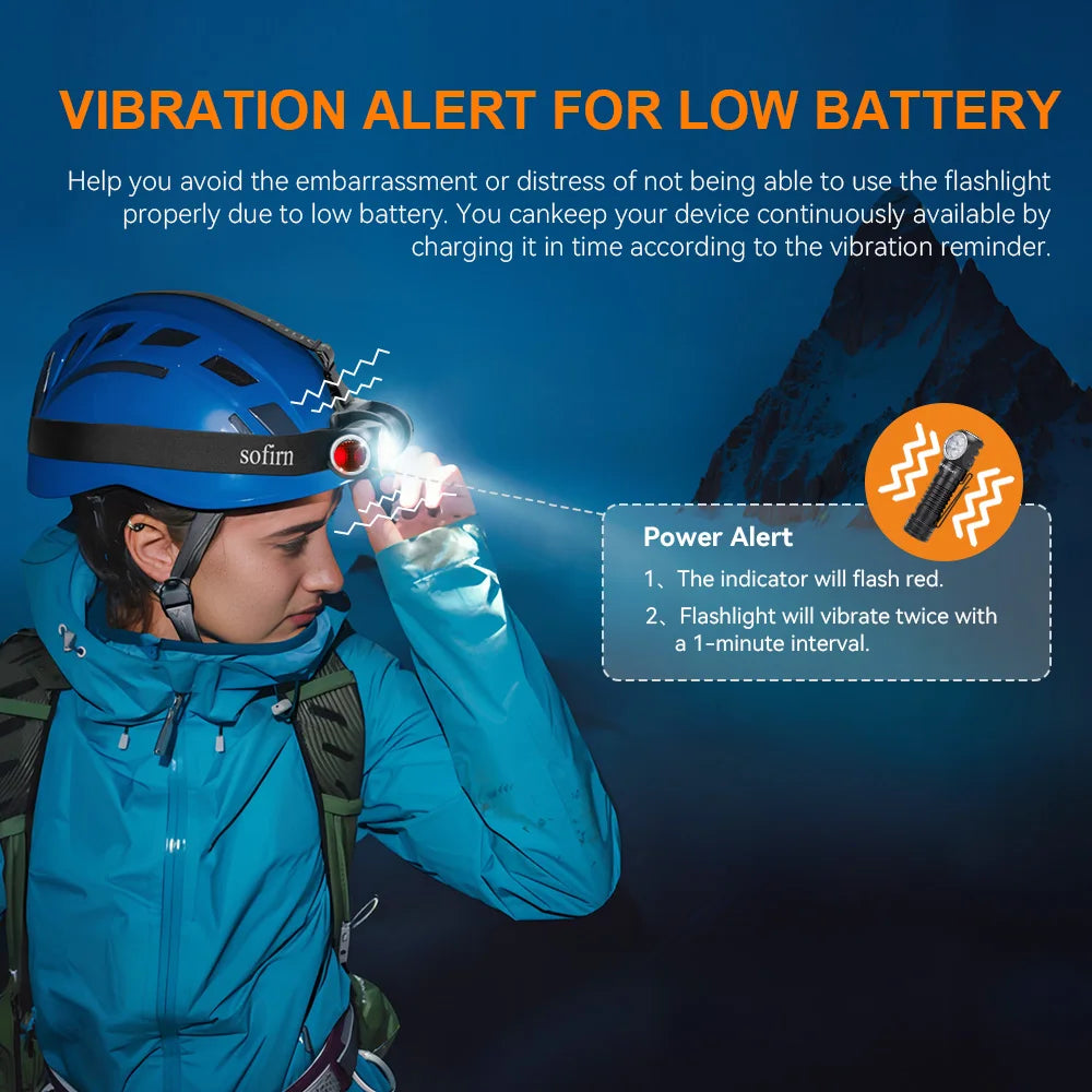 Sofirn HS41 Headlamp 4000 Lumen USB C Rechargeable SST20 LED