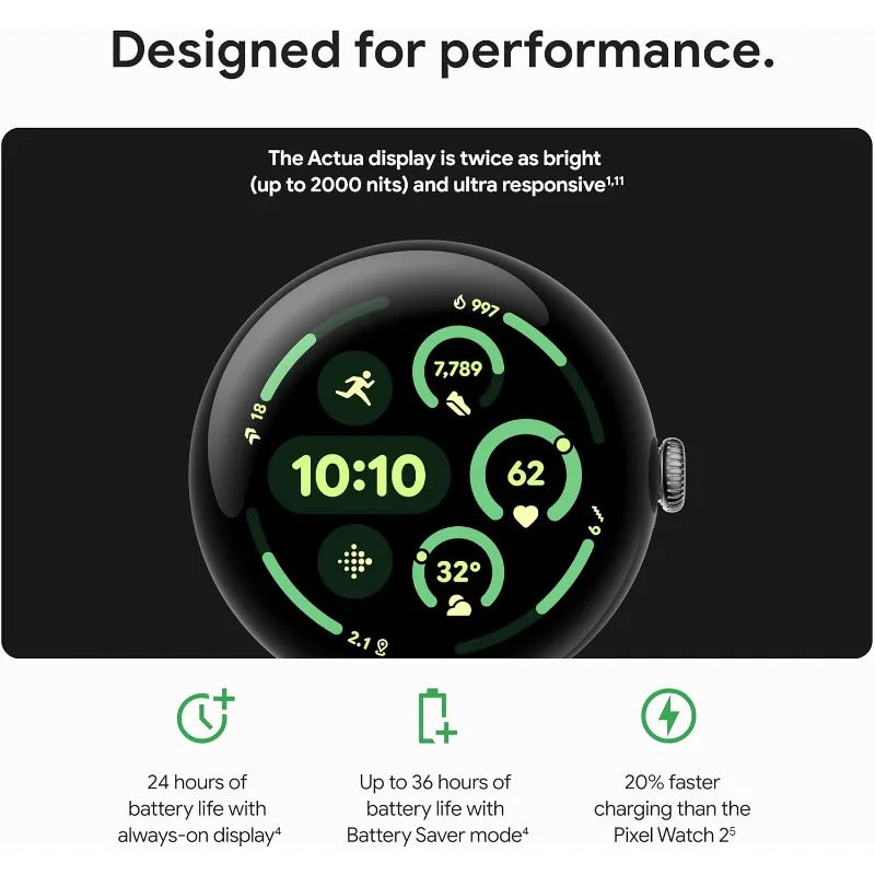 JHLU Pixel Watch 3 Smartwatch With Heart Rate Tracking