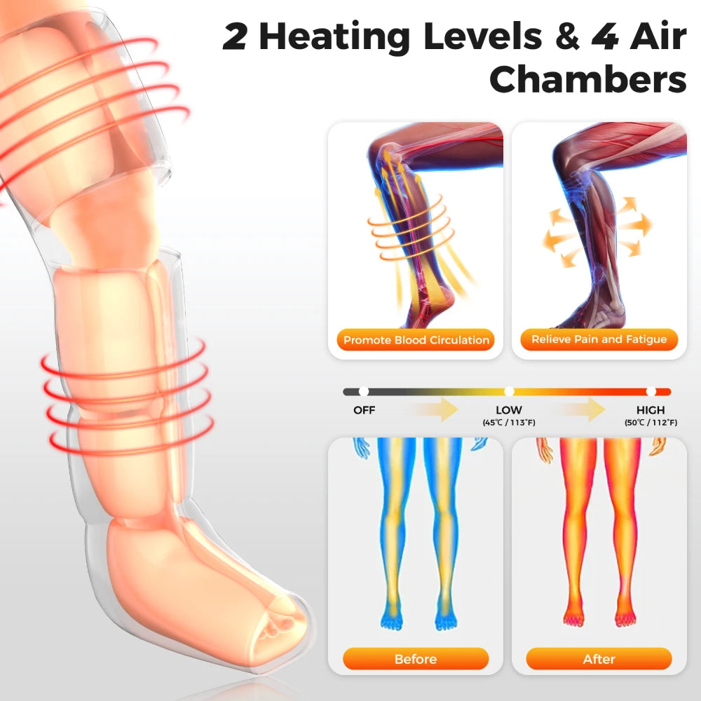 Nekteck Leg Compression Massager With Heat Air Circulation Boots