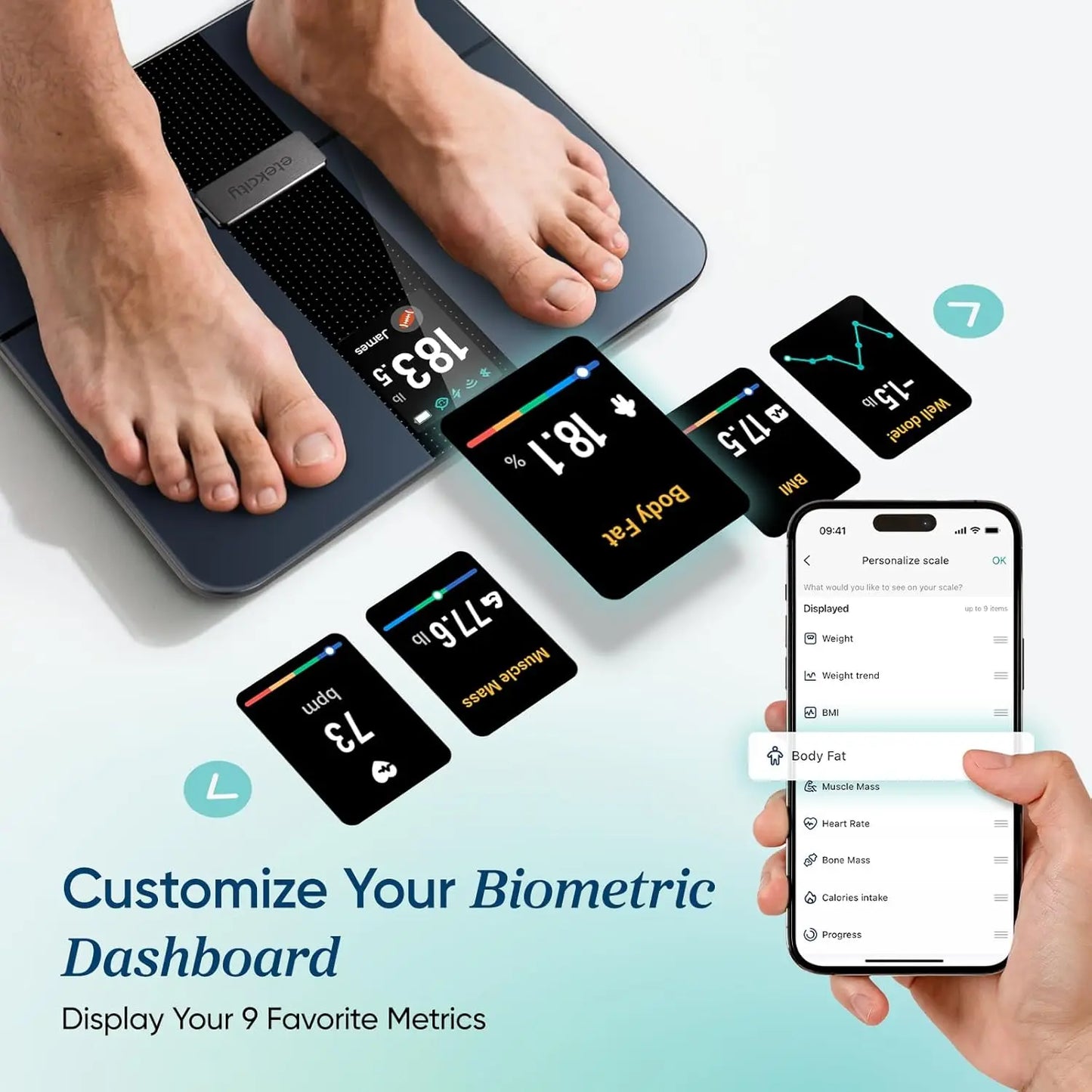 Smart Digital Bathroom Scale for Body Weight, Fat, BMI