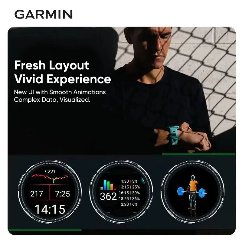 Garmin Forerunner 265 GPS Smartwatch