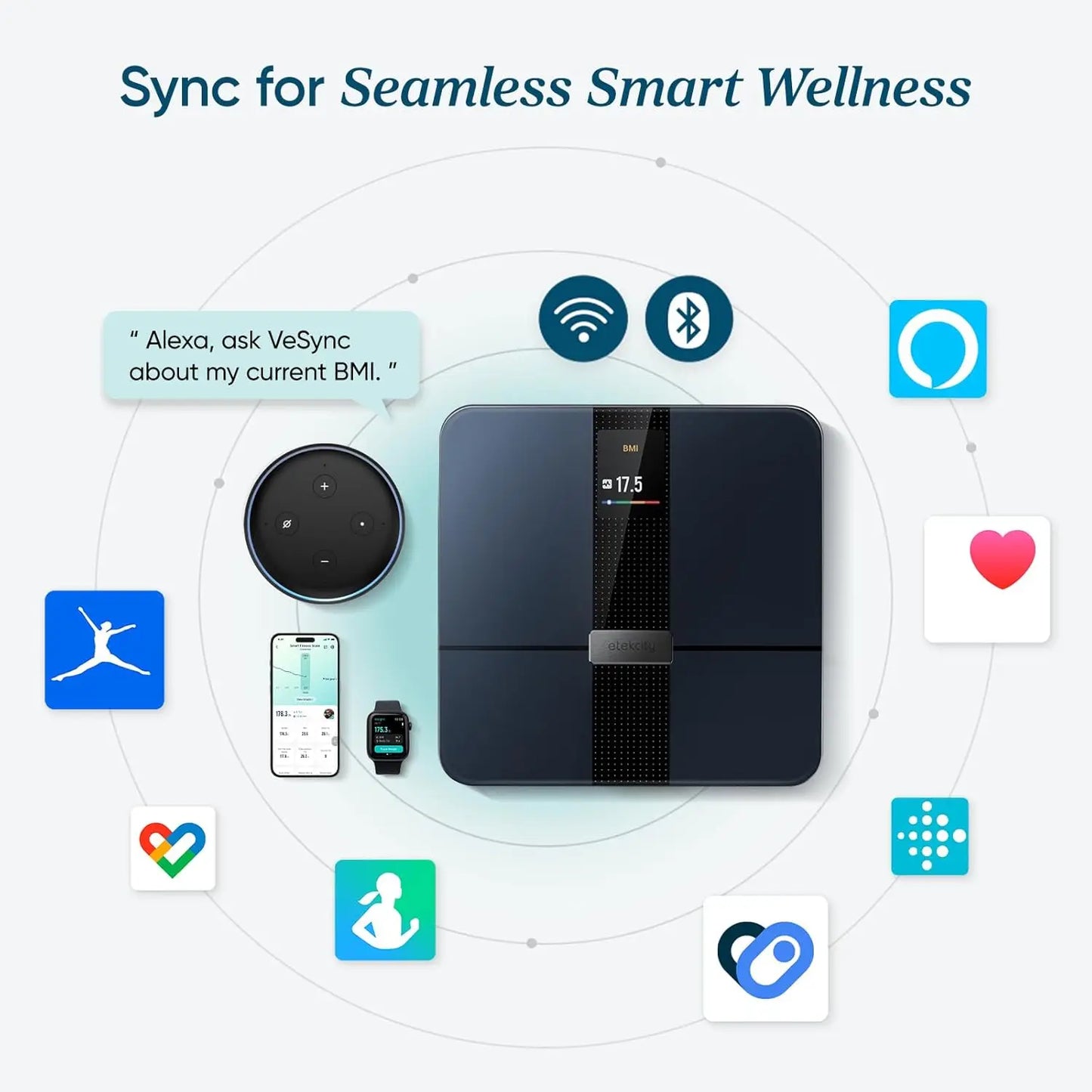 Smart Digital Bathroom Scale for Body Weight, Fat, BMI